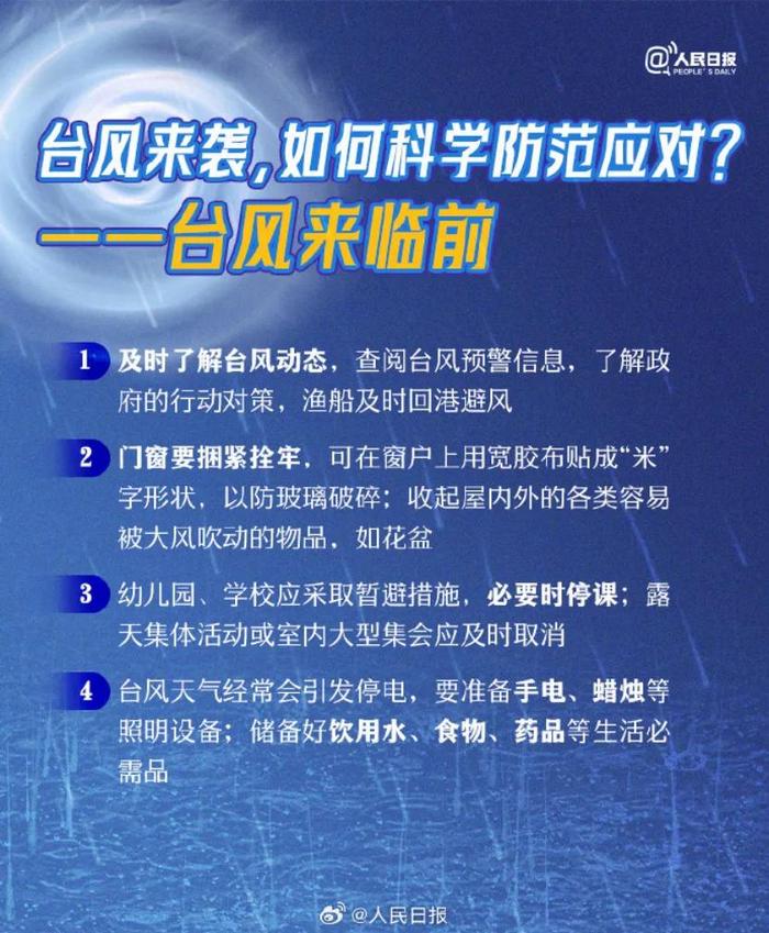 海口继续发布台风红色预警！“摩羯”中心已抵达文昌东偏南方向约150公里海面→