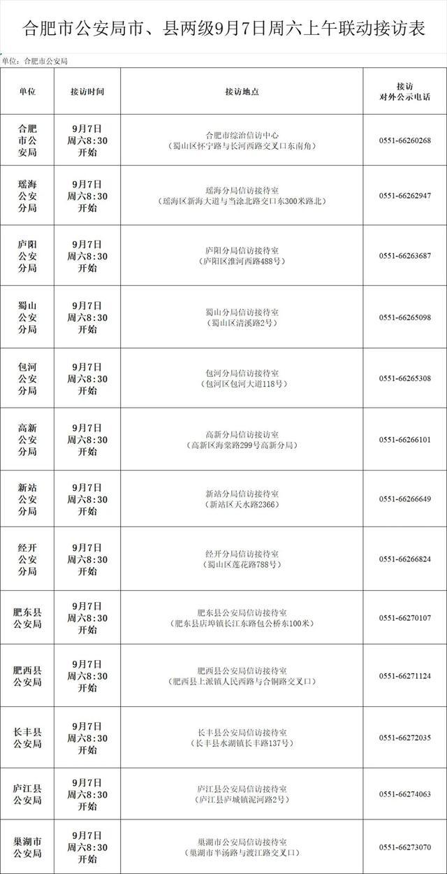 接待公示2024第64期（总第325期）