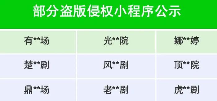 违规！下架！微信最新公告→