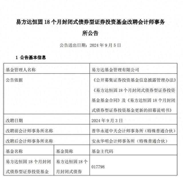 又一家基金公司改聘会计师事务所，旗下产品与普华永道解约