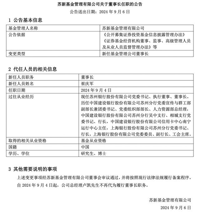 苏新基金成立仅4个多月迎第二任董事长，苏州银行董事长卢凯履新