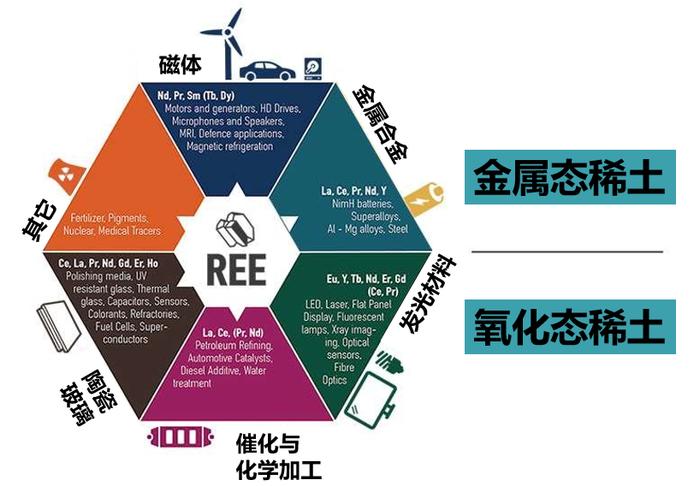 土耳其倾斜中国：新战略伙伴关系前景 稀土 土耳其 欧盟 关税 金砖国家 第6张