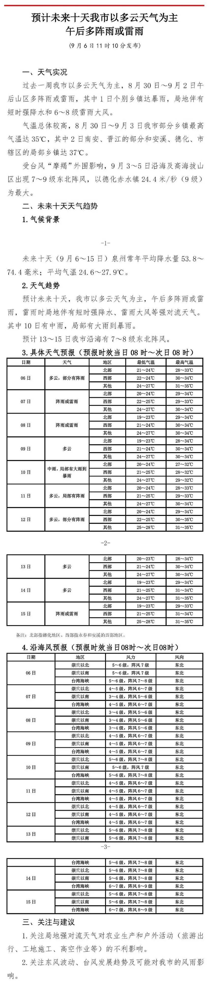 台风“摩羯”或17级以上!新台风“丽琵”已生成!泉州有强对流……-泉州台风放假