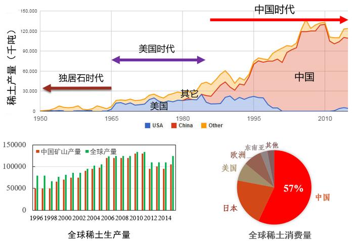 土耳其倾斜中国：新战略伙伴关系前景