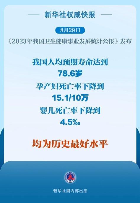 中国新闻网：澳门传真澳门传真“中国人均寿命78.6岁：健康指标新解读”