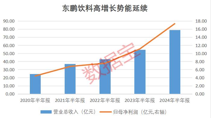 最新卖方青睐股曝光，“迪王”赢麻了！“顶流”基金隐形重仓股曝光，定制家居龙头斩获机构最多关注