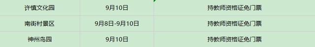 河南多地景区官宣 教师凭证免票