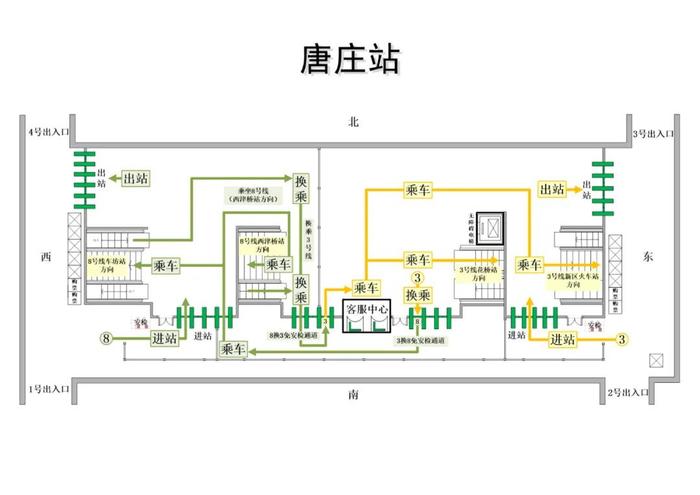 官宣！地铁8号线9月10日开通运营