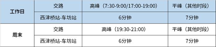 官宣！地铁8号线9月10日开通运营