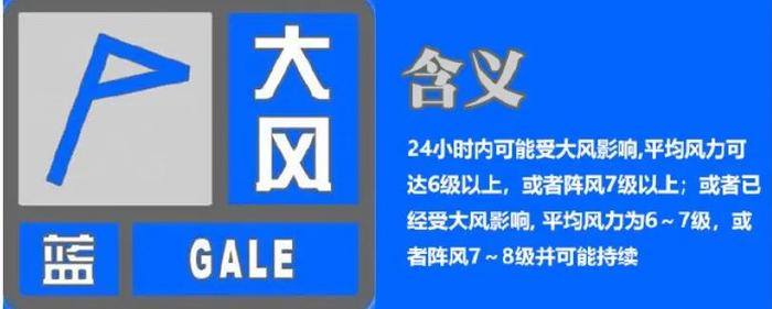 强对流、大风、暴雨预警！注意防范！