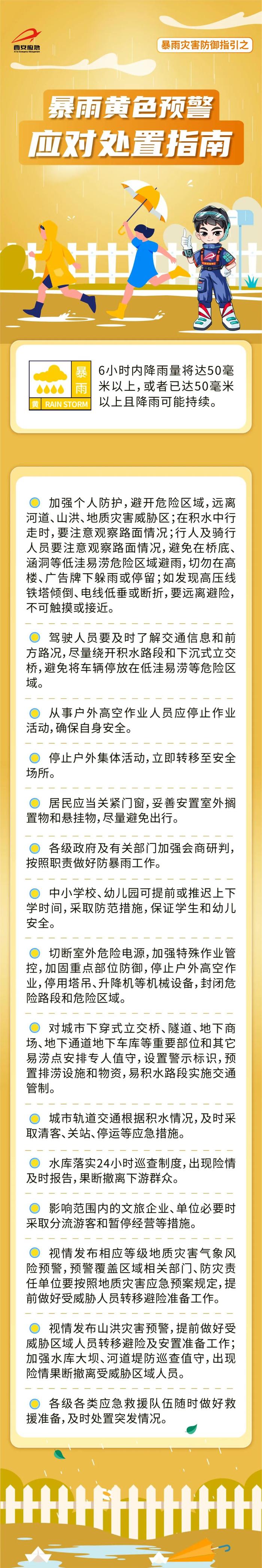 强对流、大风、暴雨预警！注意防范！