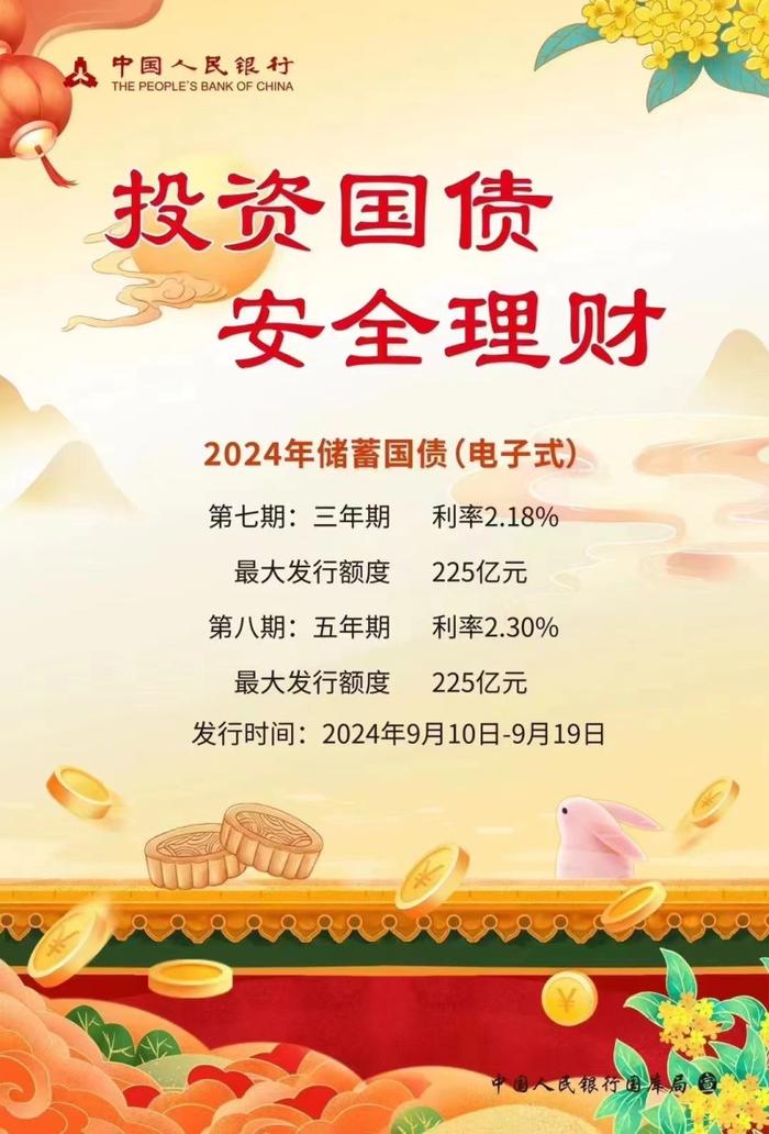 记得调好闹钟！新一批储蓄国债（电子式）10日开售