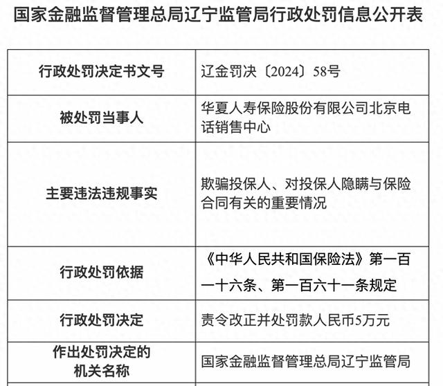 涉欺骗投保人等违规，一险企电话销售中心被罚