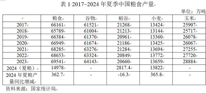 日本“米骚动”折射国际粮食市场变局风险︱国际新观察