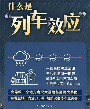 台风“摩羯”已停编！对广东的影响还将持续多久？