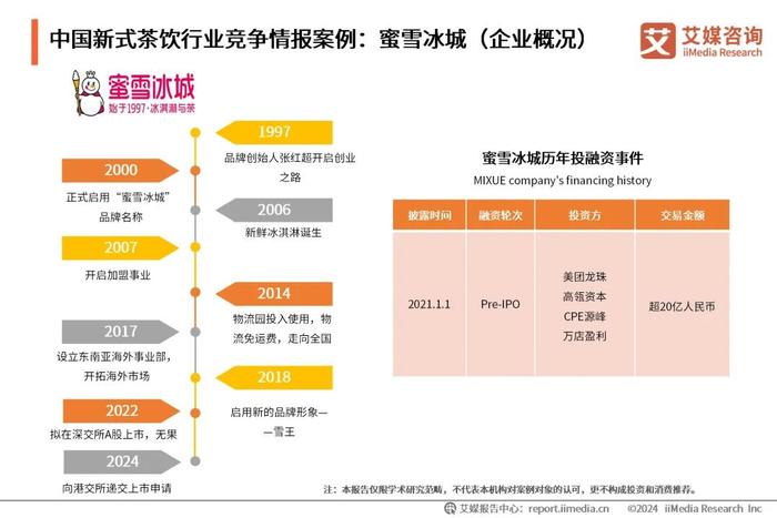 艾媒咨询｜2024-2025年中国新式茶饮行业发展现状与消费趋势调查分析报告