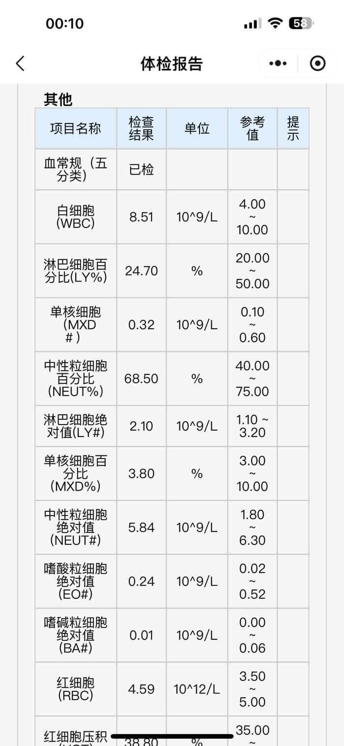 “揭健通”常见问题解答 （第五期：健康档案调阅）