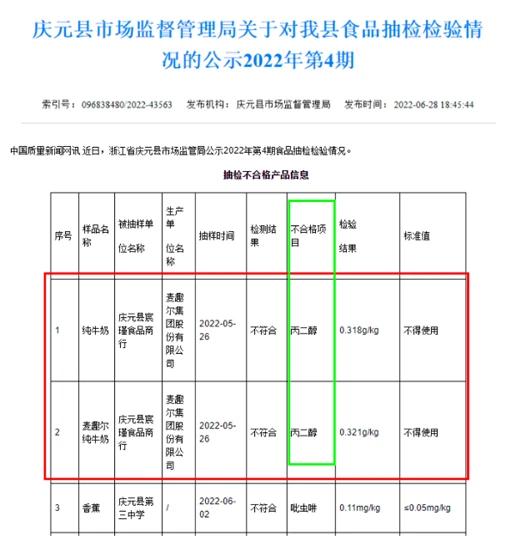 网购不合格麦趣尔牛奶退货两年未收到退款，律师：平台、商家连带担责