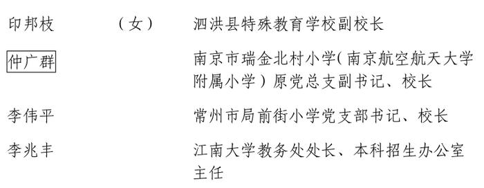 名单公布！祝贺江苏的他们！