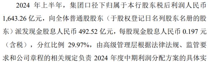 建设银行半年度答卷：推进内涵式高质量发展，核心经营指标居前，中期分红493亿元