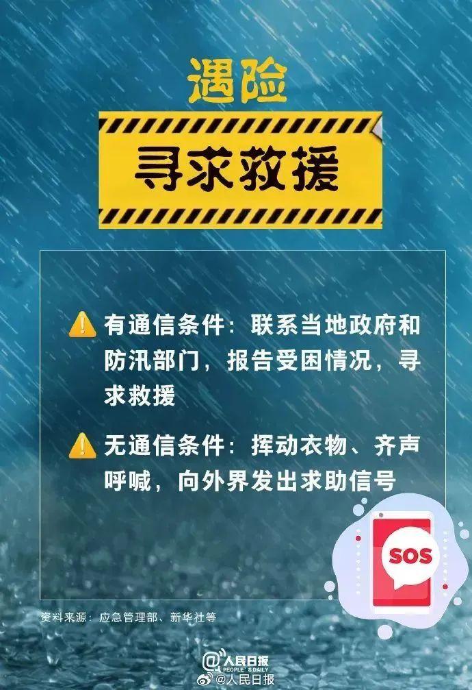 暴雨黄色预警信号！