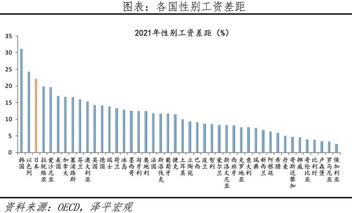 延迟退休年龄来了——中国老龄化报告2024