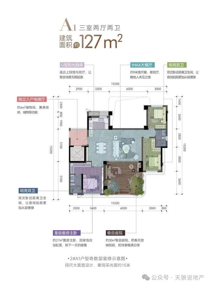 重庆第271站——海成云湖郡