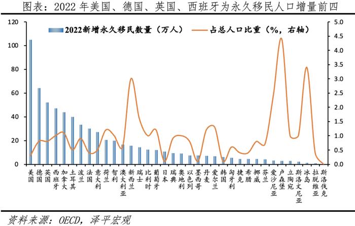 延迟退休年龄来了——中国老龄化报告2024