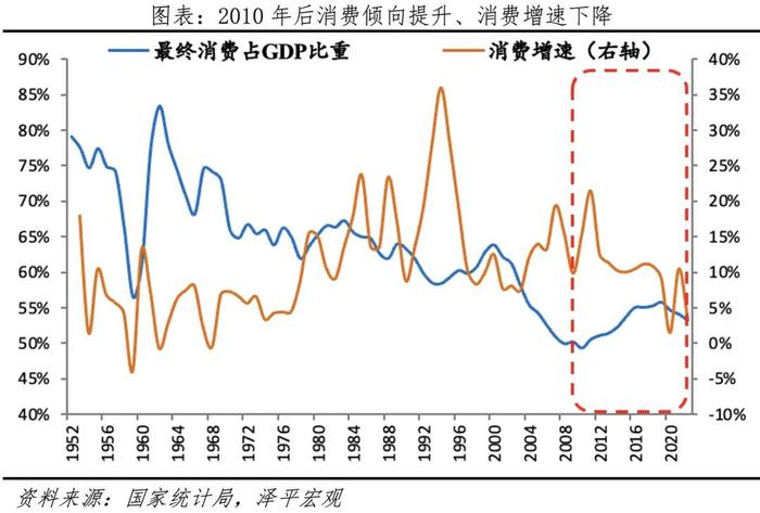 延迟退休年龄来了——中国老龄化报告2024