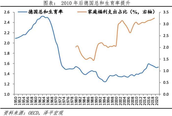 延迟退休年龄来了——中国老龄化报告2024