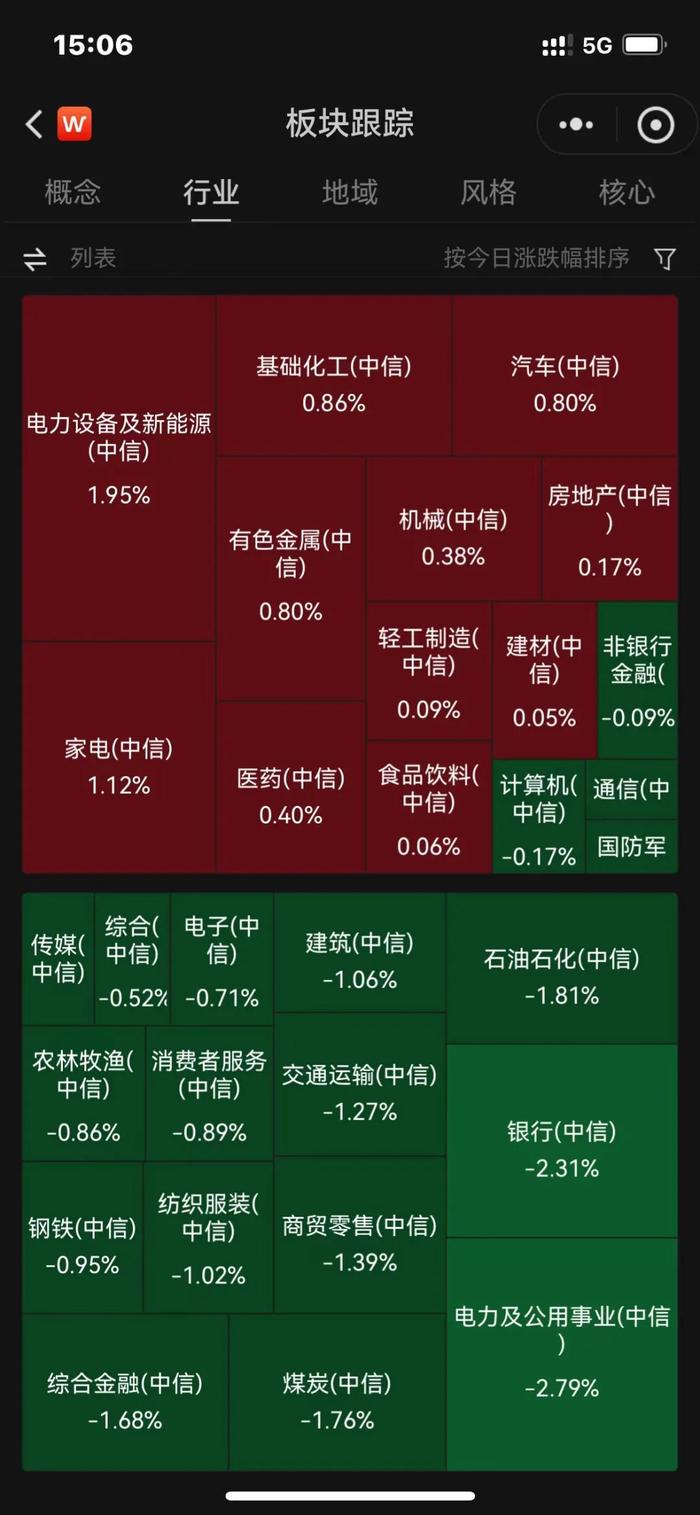 扛不住了！今年最强品种，崩了……