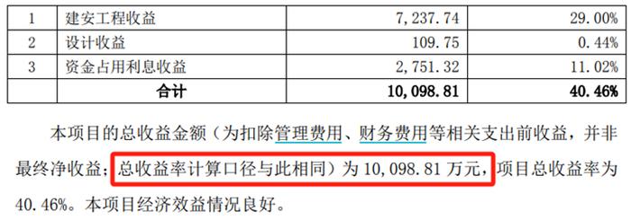 涉案5.63亿，文科股份将地方政府列为被告，实控人刚增持500万