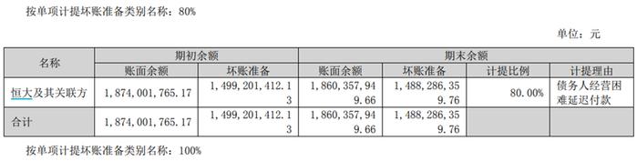 涉案5.63亿，文科股份将地方政府列为被告，实控人刚增持500万