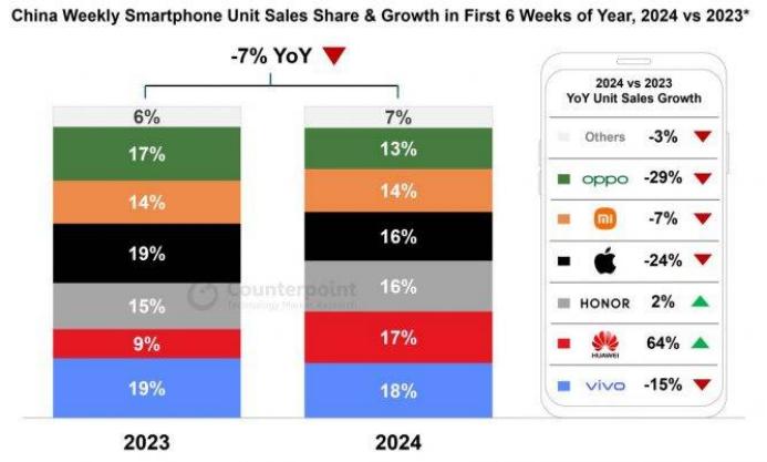 库克能靠AI打开iPhone第二春吗？