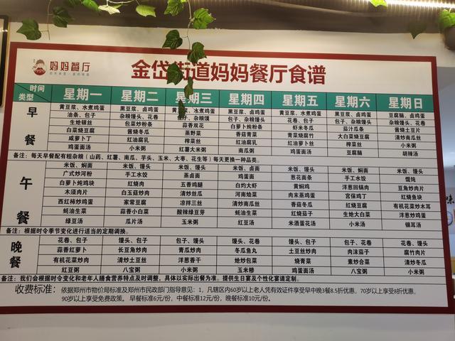 60岁以上享“食”惠，90岁以上免费！郑州又一“妈妈餐厅”揭牌运营