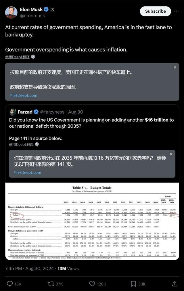 抖音短视频：2024新澳彩免费资料美债逼近50万亿，中美达成新共识 美国 美债 债务 谈判 白宫 第7张