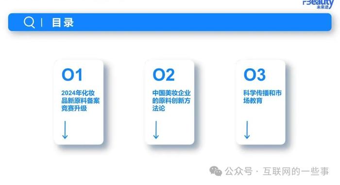 报告 | 未来迹：2024化妆品行业原料竞争趋势（附下载）