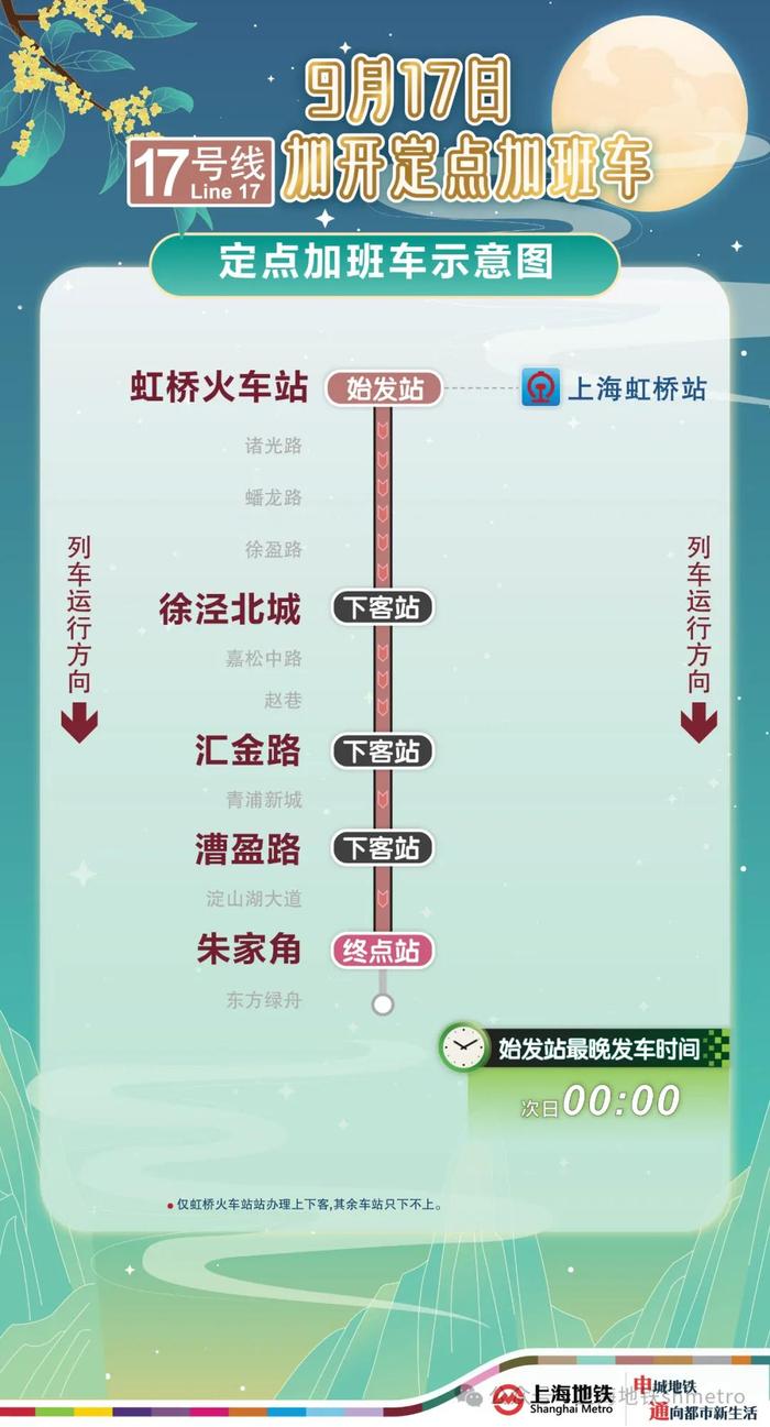 延时运营、临时封站、定点加开，涉及多条线路！上海地铁中秋出行必看→