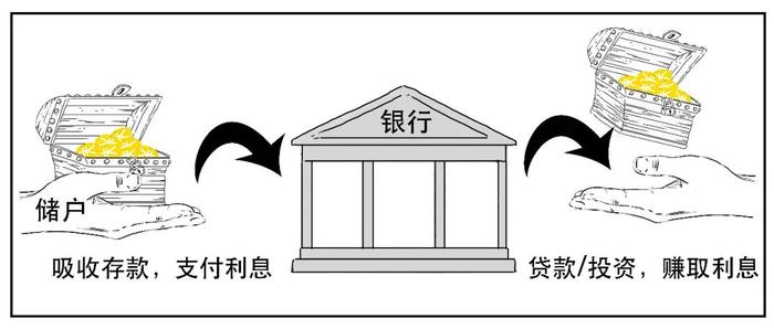 这家爆雷的银行回来了？