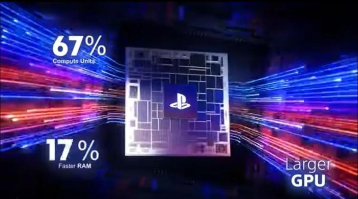 PS5 Pro正式发布，4980元起，九成玩家觉得太贵了