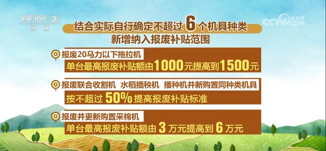 三部门部署推进老旧农机报废更新 农机以旧换新带来农业生产“加速度”