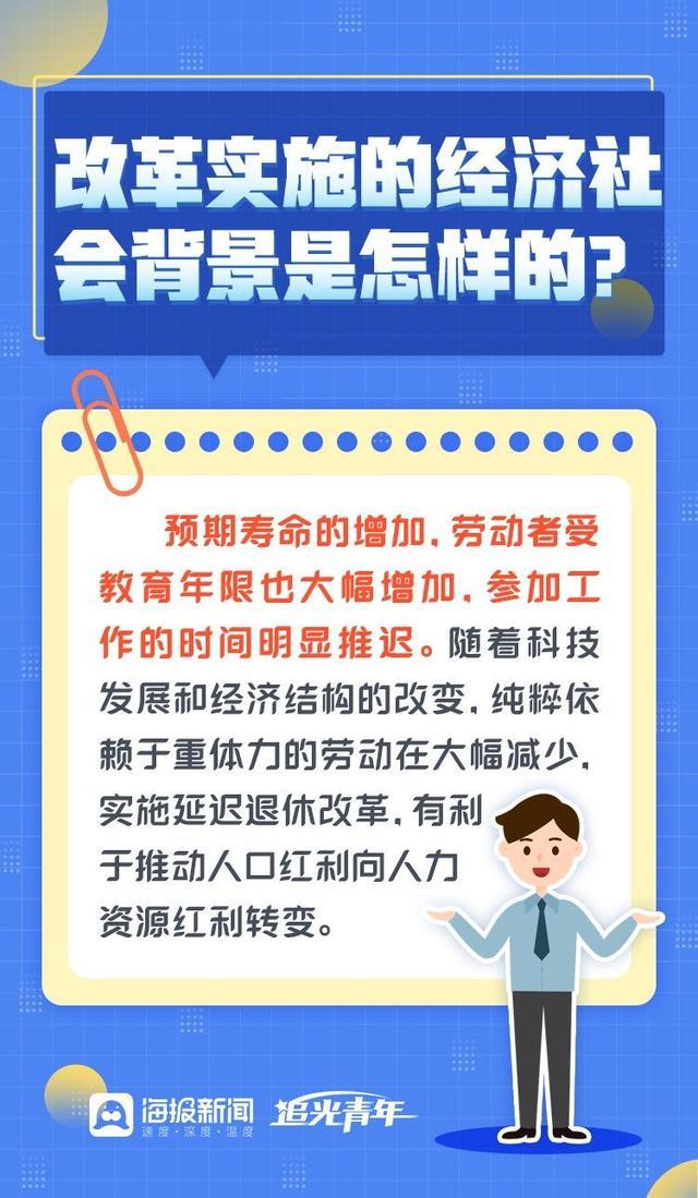 微海报丨一目了然！延迟退休政策全知全解