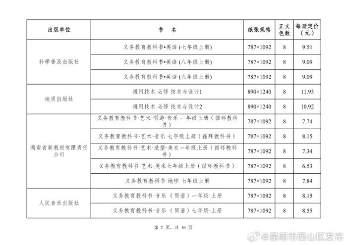 2024年秋季云南省第二批中小学教科书零售价格公布！