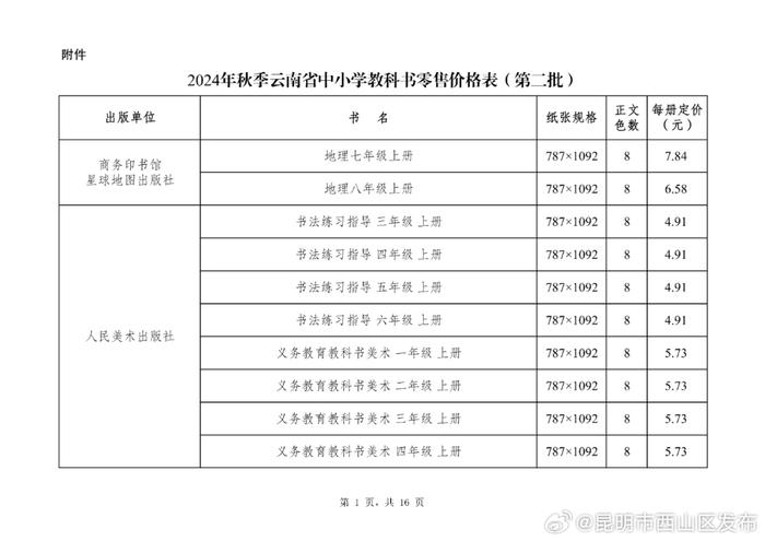 2024年秋季云南省第二批中小学教科书零售价格公布！