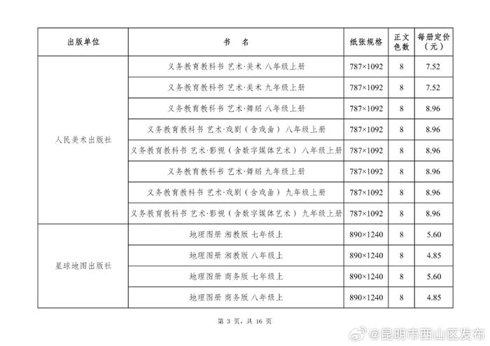 2024年秋季云南省第二批中小学教科书零售价格公布！