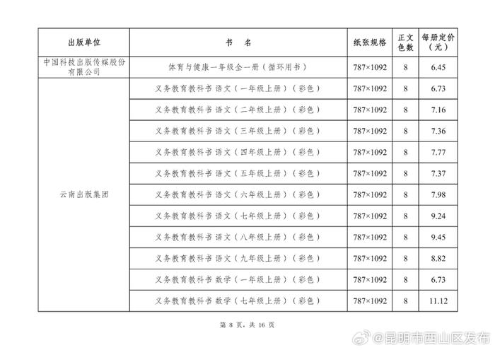 2024年秋季云南省第二批中小学教科书零售价格公布！