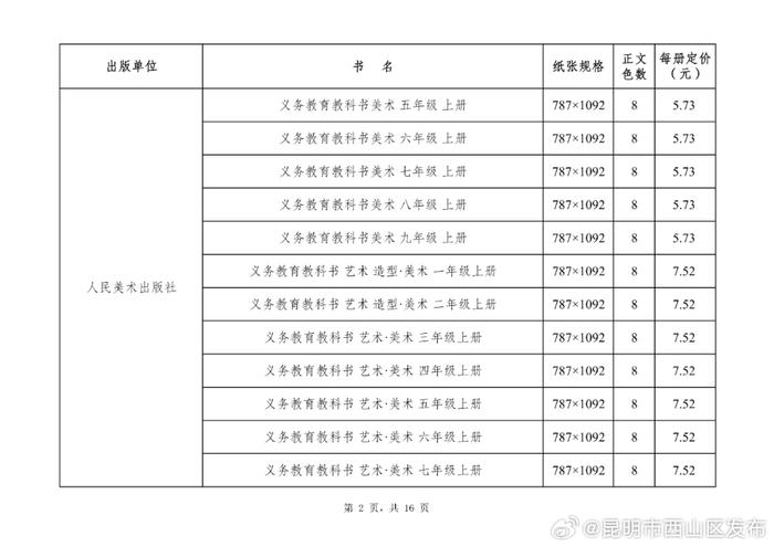 2024年秋季云南省第二批中小学教科书零售价格公布！