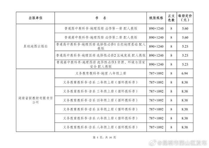 2024年秋季云南省第二批中小学教科书零售价格公布！