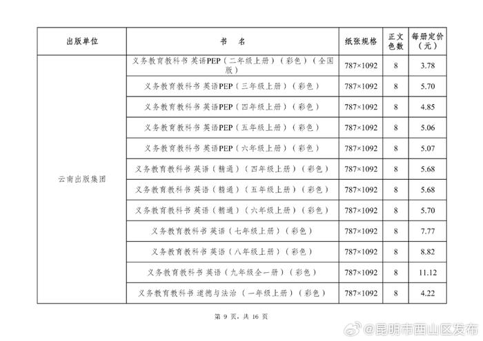 2024年秋季云南省第二批中小学教科书零售价格公布！