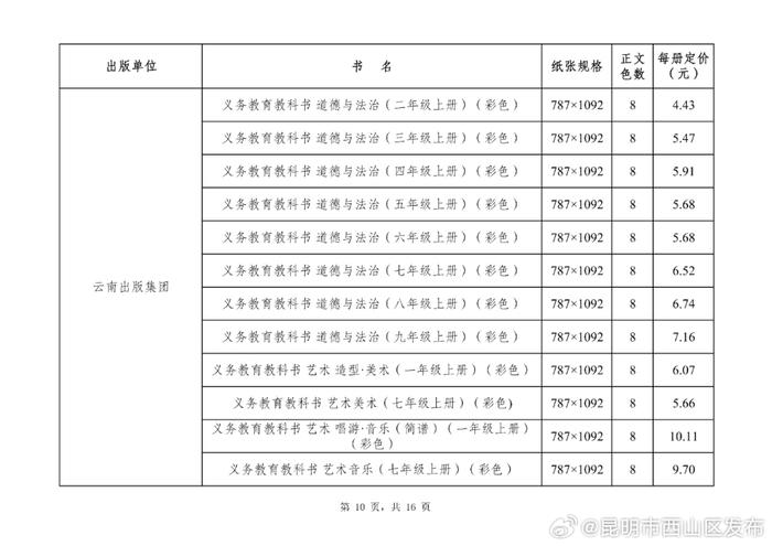 2024年秋季云南省第二批中小学教科书零售价格公布！